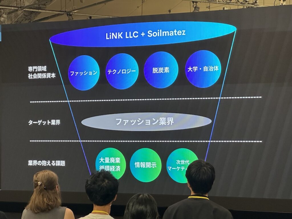 サーキュラースタートアップ東京　第1期DemoDay（成果発表会） 福留聖樹・上野立樹 / LiNk合同会社