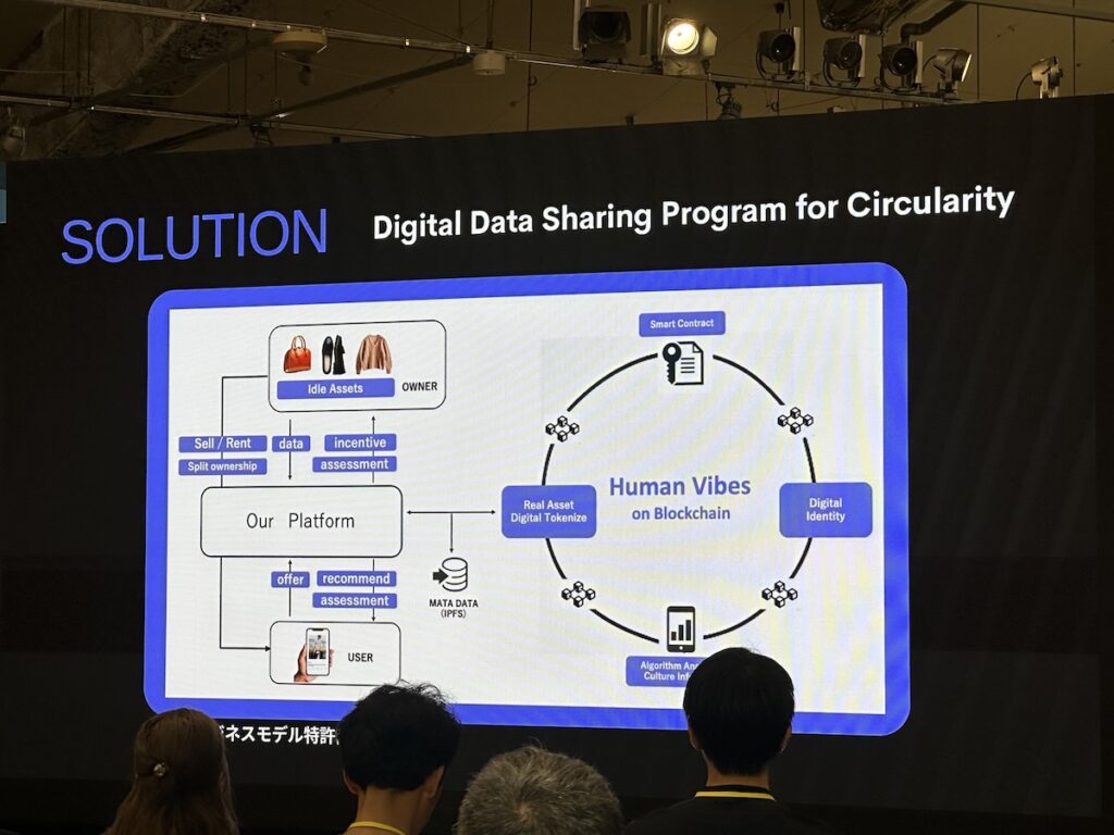 サーキュラースタートアップ東京　第1期DemoDay（成果発表会） 福留聖樹・上野立樹 / LiNk合同会社