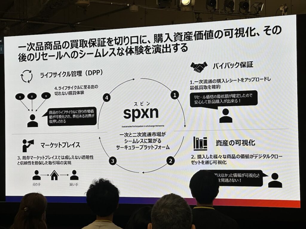 サーキュラースタートアップ東京　第1期DemoDay（成果発表会） 大河淳司・小島剛 / リベロント株式会社