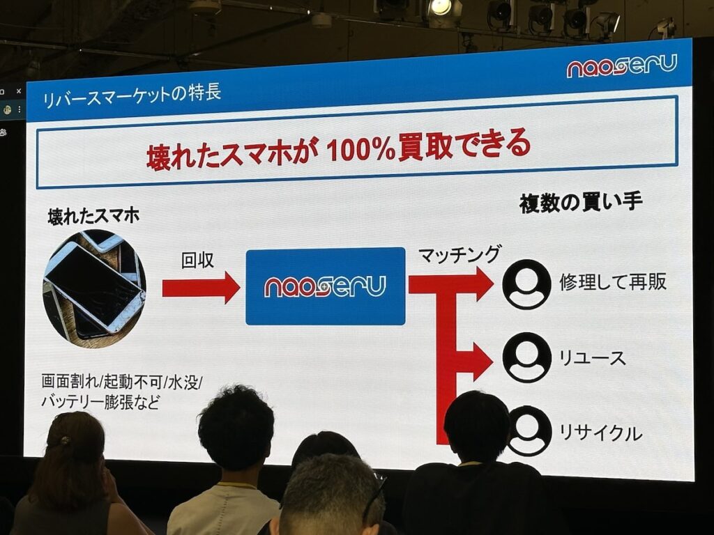 サーキュラースタートアップ東京　第1期DemoDay（成果発表会） 岸悟志・林勇士 / 株式会社ナオセル