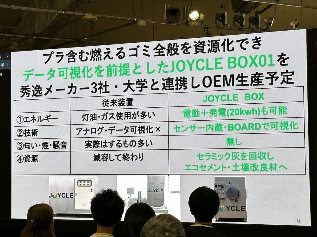 サーキュラースタートアップ東京　第1期DemoDay（成果発表会） 小柳裕太郎 / 株式会社JOYCLE