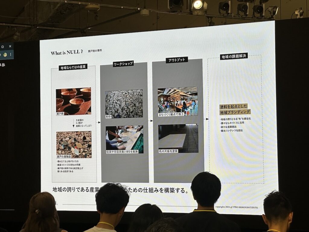 サーキュラースタートアップ東京　第1期DemoDay（成果発表会） 髙橋慶成 / 合同会社 YTRO DESIGN INSTITUTE