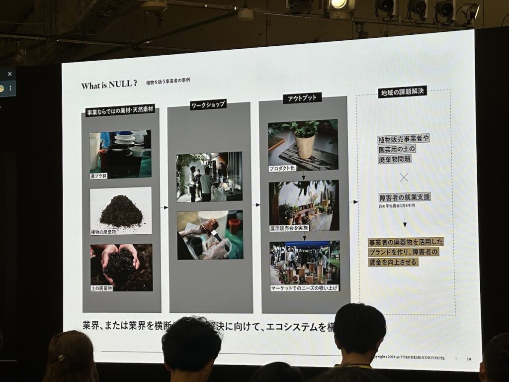 サーキュラースタートアップ東京　第1期DemoDay（成果発表会） 髙橋慶成 / 合同会社 YTRO DESIGN INSTITUTE