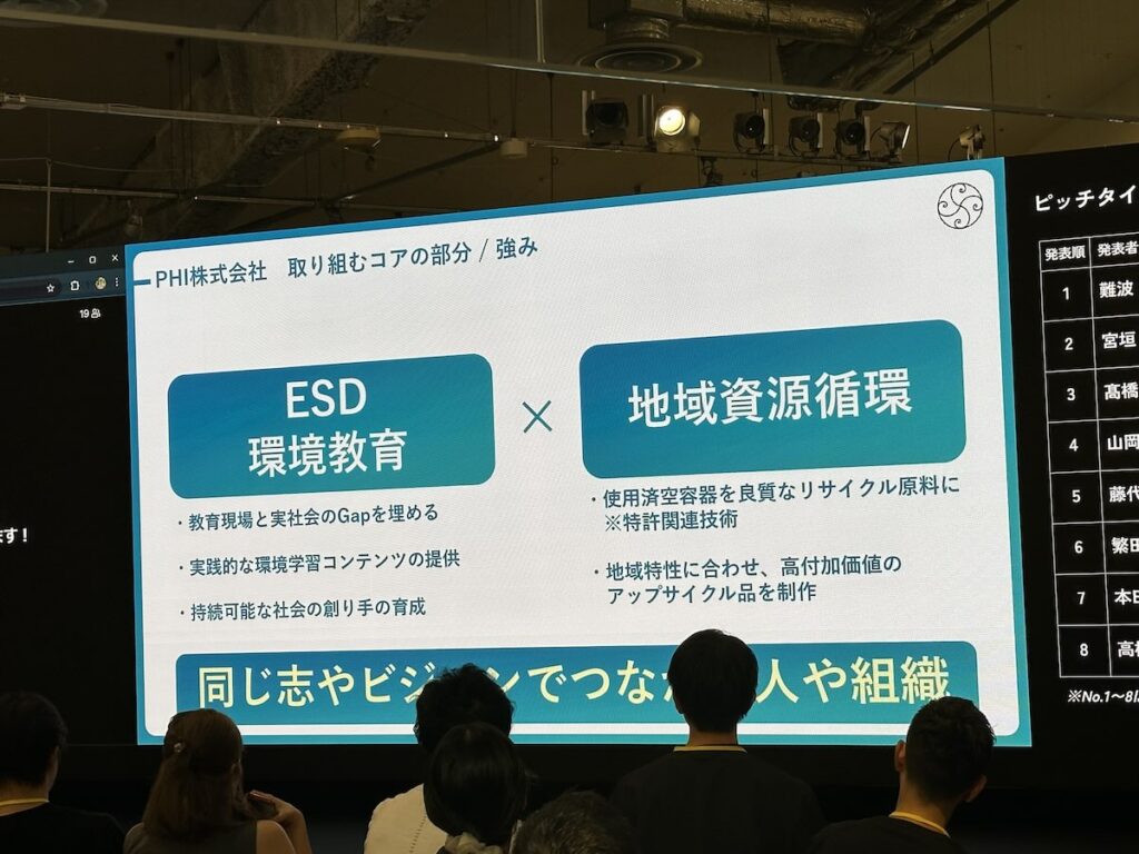 サーキュラースタートアップ東京　第1期DemoDay（成果発表会） 繁田知延 / PHI（ファイ）株式会社