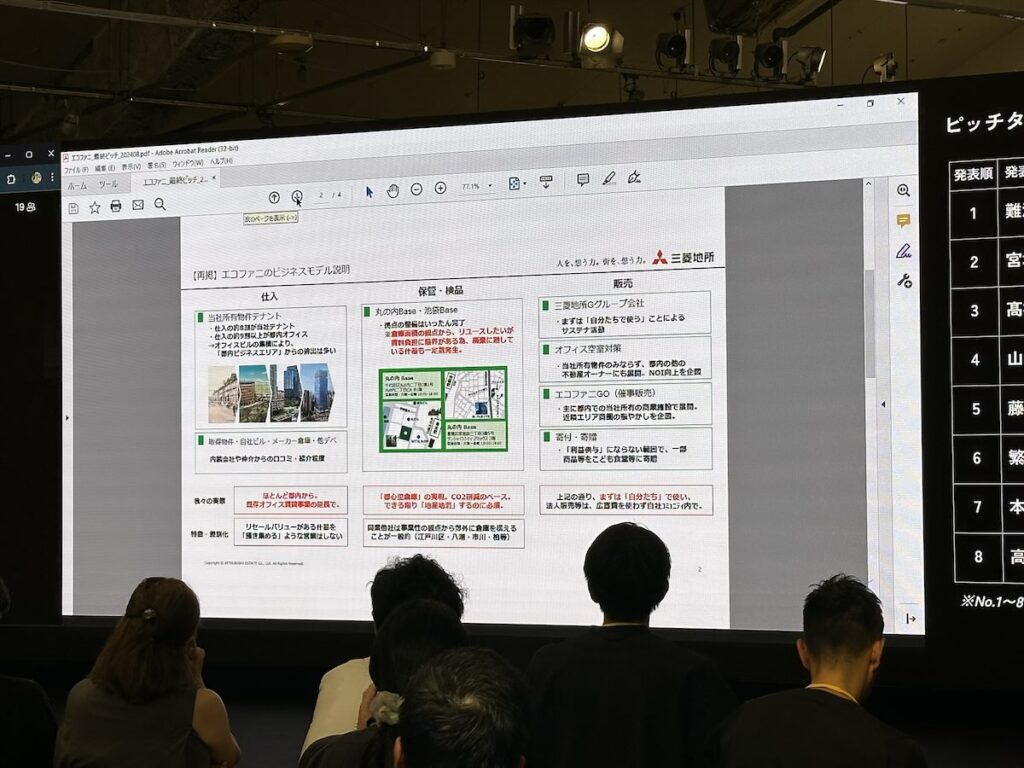 サーキュラースタートアップ東京　第1期DemoDay（成果発表会） 本田宗洋・秋山貴哉 / エコファニ（三菱地所株式会社）