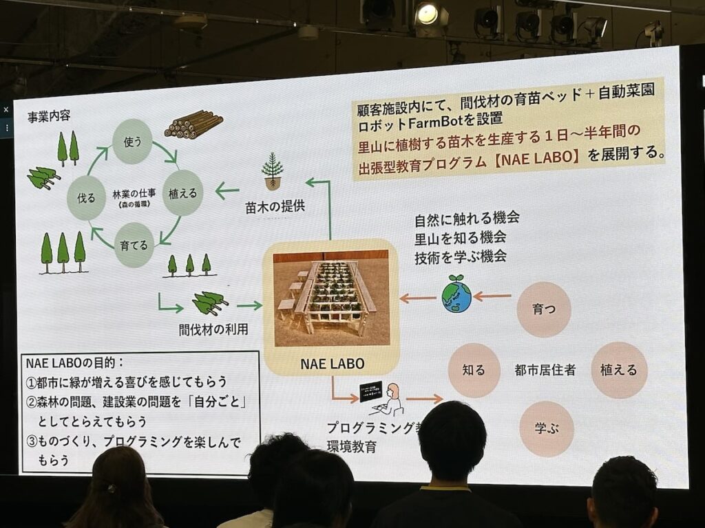 サーキュラースタートアップ東京　第1期DemoDay（成果発表会） 高橋浩人・宇多峻佑 / Team FarmBot Cafe（鹿島建設株式会社）